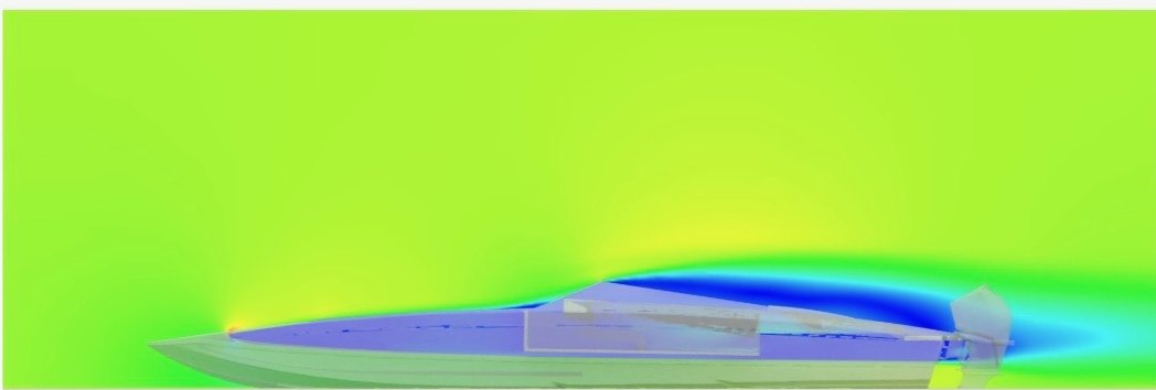 Velocity field section, side view, around the Platinum 428